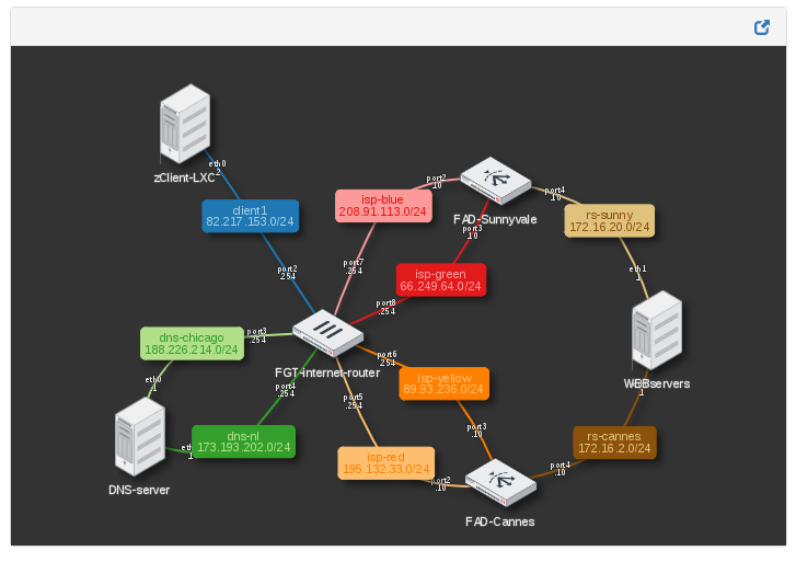 _images/topology.png